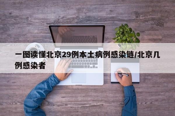 一图读懂北京29例本土病例感染链/北京几例感染者