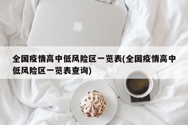 全国疫情高中低风险区一览表(全国疫情高中低风险区一览表查询)